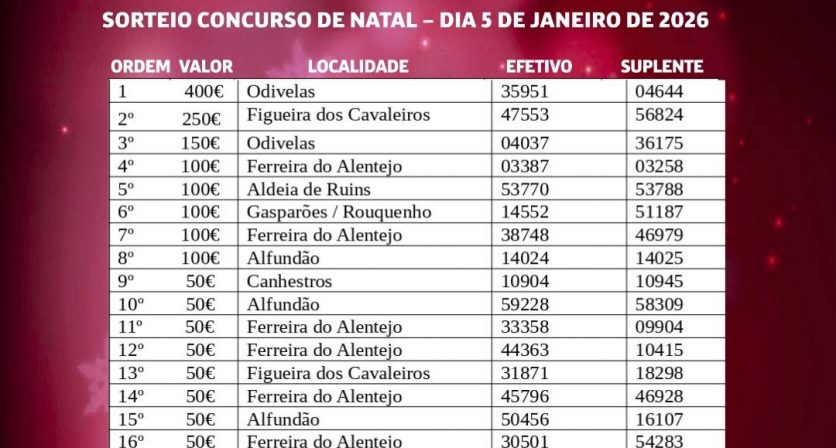 Rascunho automático 853