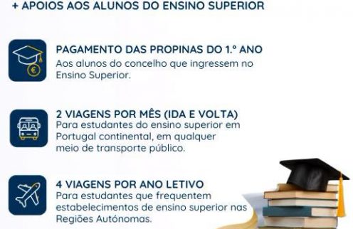 (Português) Município de Ferreira do Alentejo vai pagar propinas do 1.º ano aos alunos do concelho que frequentem o Ensino Superior