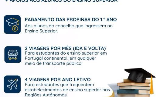 Município de Ferreira do Alentejo vai pagar propinas do 1.º ano aos alunos do concelho que frequentem o Ensino Superior